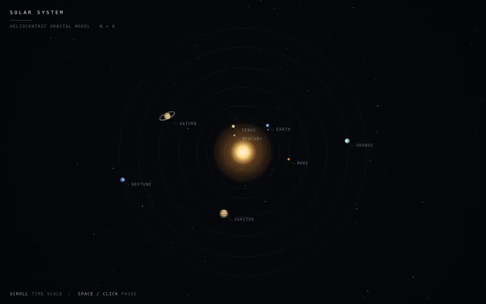 Screenshot of the solar system page GLM-5.3-Flash built