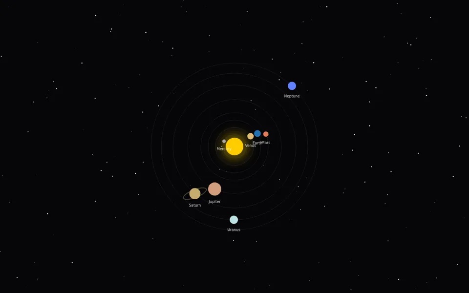 Screenshot of the solar system page Gemma 4 26B-A4B (Q8) built