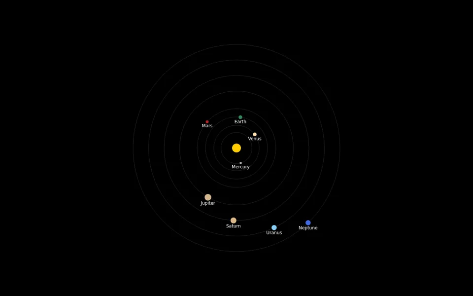 Screenshot of the solar system page gpt-oss-120b built