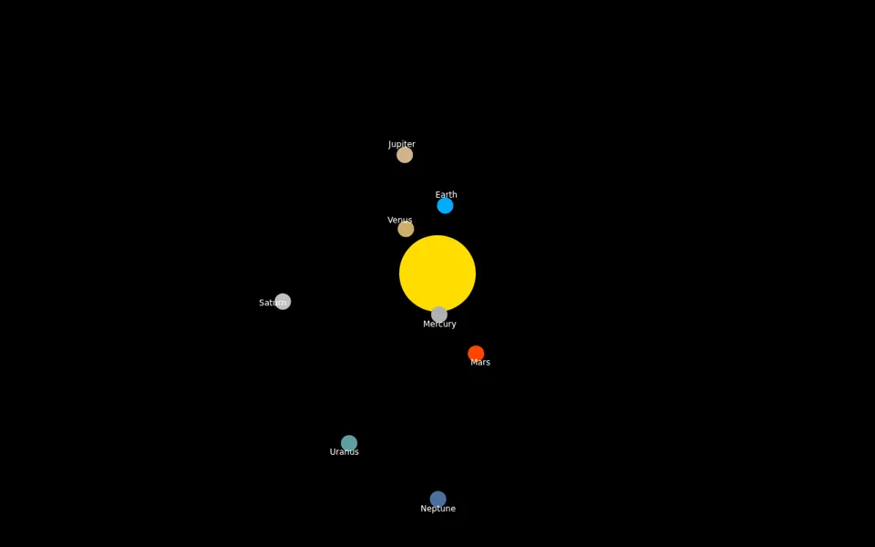 Screenshot of the solar system page Nemotron 3 Nano 30B built