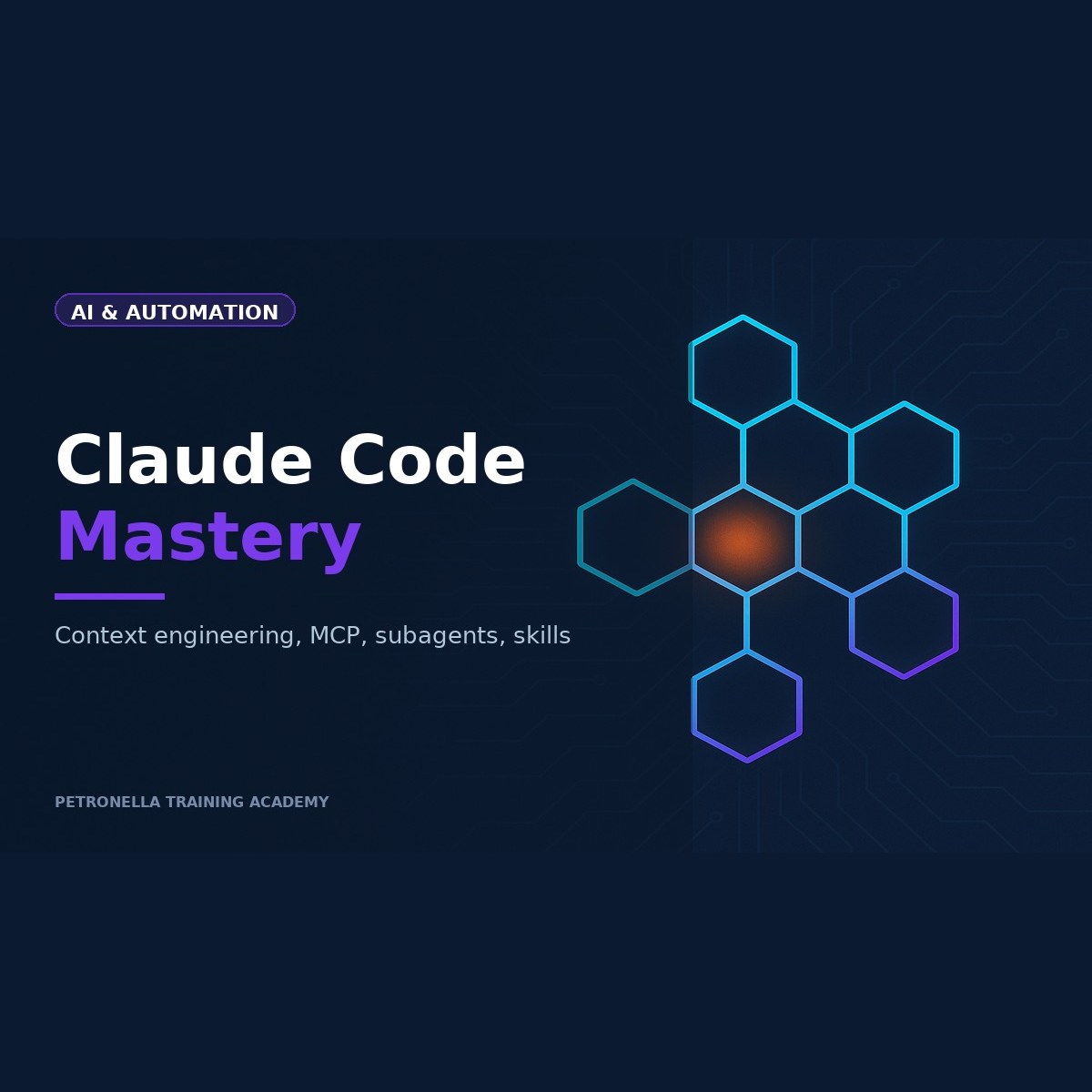 Claude Code Mastery