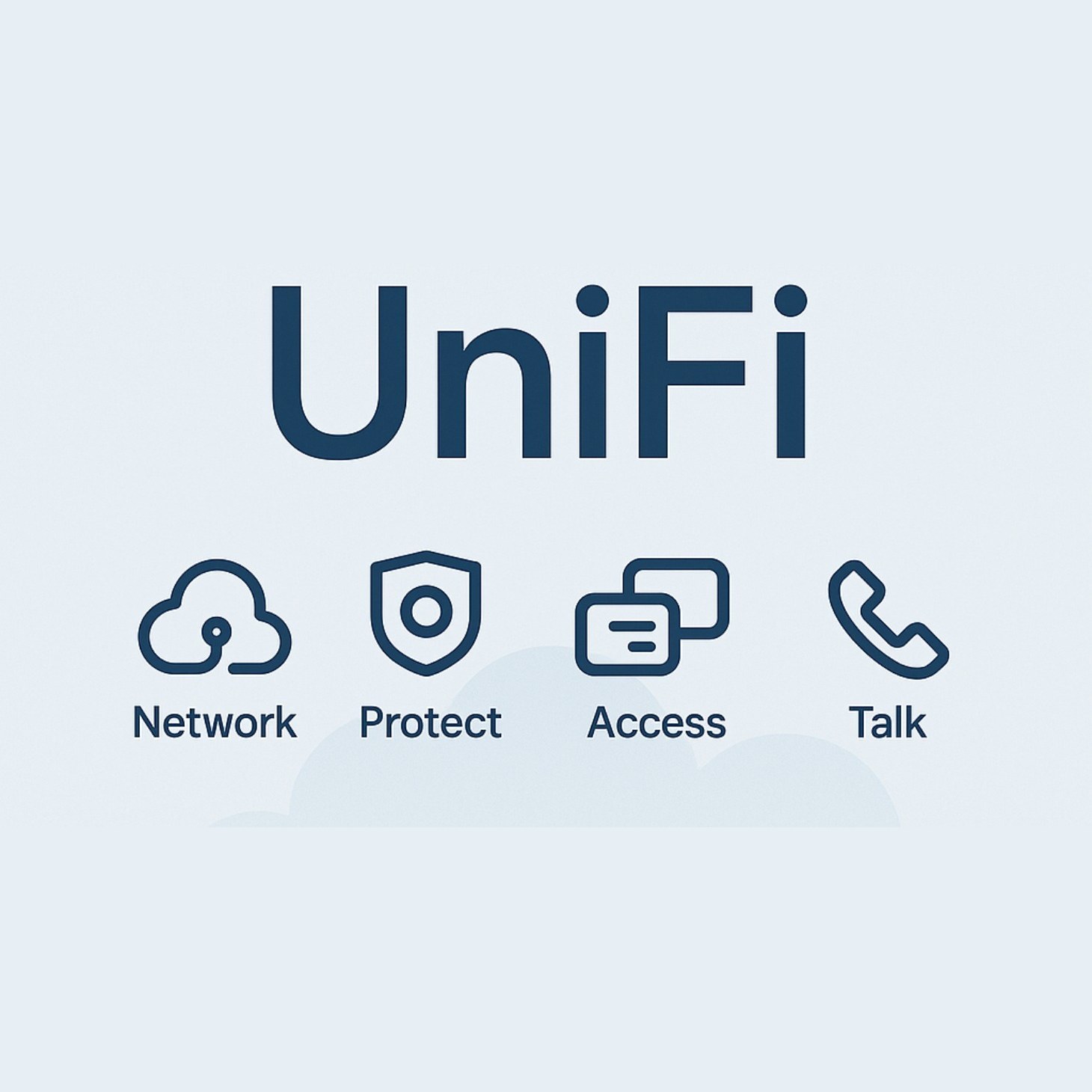 Mastering UniFi: Secure IT Infrastructure
